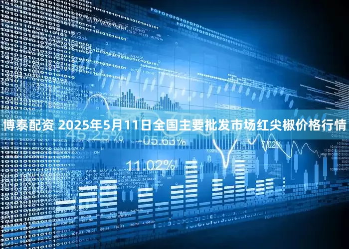 博泰配资 2025年5月11日全国主要批发市场红尖椒价格行情