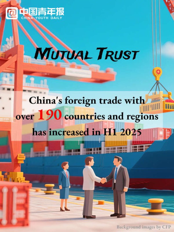 京海配资 Data in China | Over 190 countries and regions! China's trading partners became more diverse