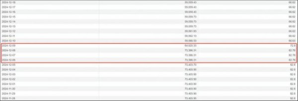 金多多配资 重组、易主轮番救场，永安行化债将成难逃低价定增拷问